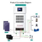 machine solaire de contrôle d'inverseur de -grille du système 10kw de production d'électricité de 220v picovolte