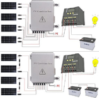 Boîte de distribution résistante aux intempéries à 6 chaînes pour les panneaux solaires en réseau / hors réseau