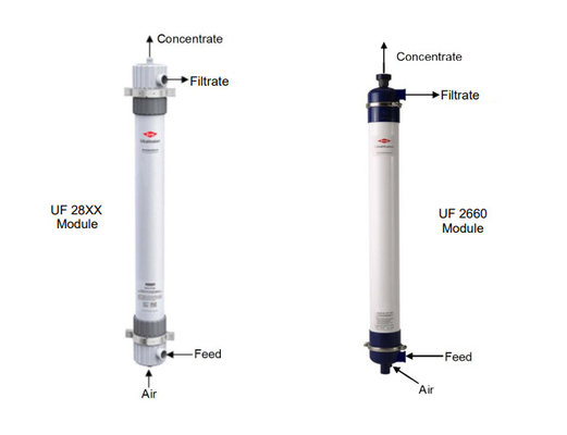 Module d'ultrafiltration DuPont SFD-2860XP IntegraFlux uf filtre à membrane Débit 204 m3/jour uf module à membrane
