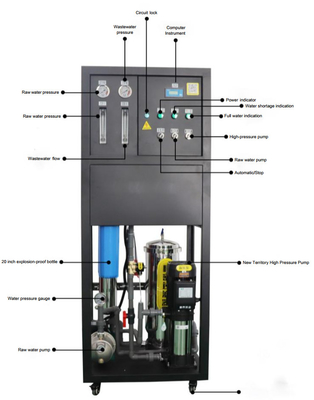 Équipement industriel de grande taille pour l'osmose inverse de l'eau pure 0,25 à 0,5 tonnes Laveuse automobile agricole Purificateur d'eau commercial Manu