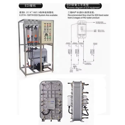 1.5-2.5m3/h EDI Stacks LX-HD-200 Pour l'industrie pharmaceutique