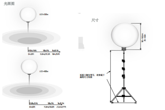 10kW étanche à l'eau ballon de lune lumière pour le cinéma et la télévision lumière du jour sortie de 5600k HMI lampe au tungstène